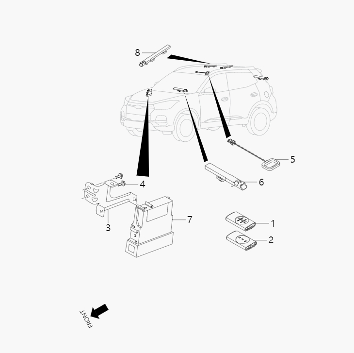 Passive entry into the startup system6-19