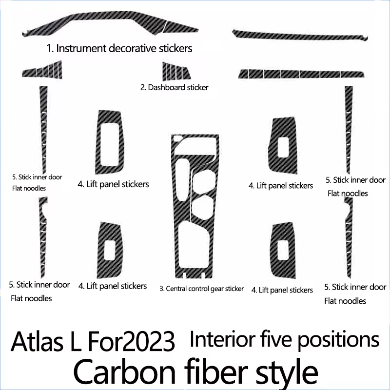 For Geely Atlas Azkarra Boyue L AtlasⅡ Fx11 2023 Interior Modification Protective Film Stickers Automotive Parts