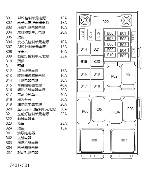 Relay - Engine compartment7401
