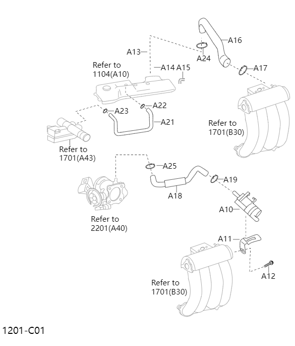 improve air circulation1201