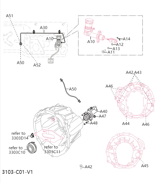 Clutch disengagement control3103