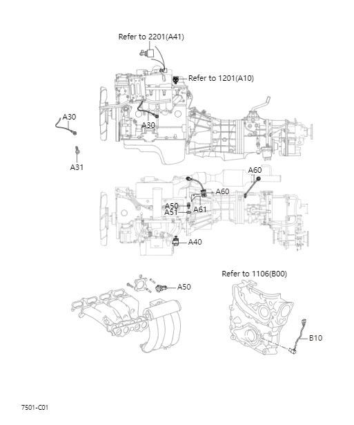 Sensors - Engine7501