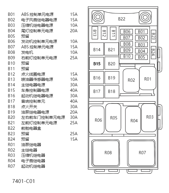 Relay - Engine compartment7401-1