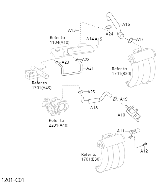 improve air circulation1201