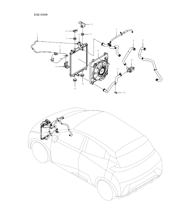 EQE-03006 Cooling System