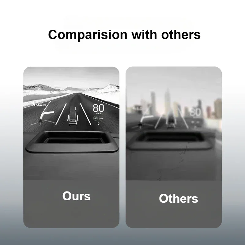 For GEELY Monjaro Manjaro Xingyue L KX11 2021-2024 Head Up Display HUD Automotive Parts Automotive Modification Parts