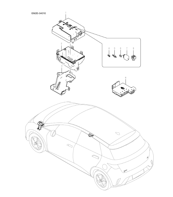 EM2E-04010 Distribution Box