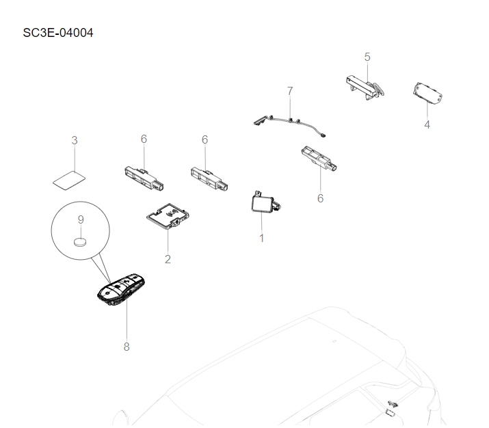 SC3E-04004 Intelligent Key System