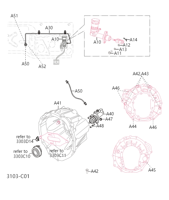 Clutch disengagement control3103